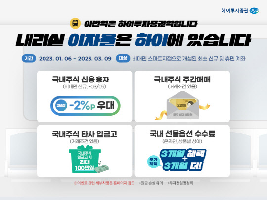 하이투자증권 제공.